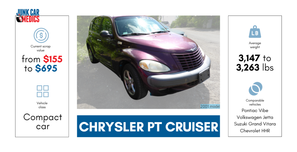sell my PT Cruiser